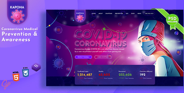 Kapoha - Corona virus Medical Prevention Template